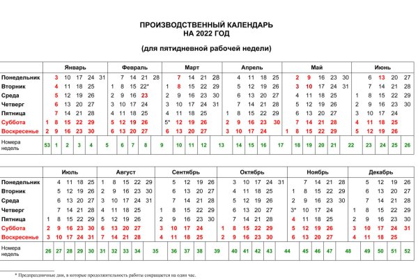 Зеркало для входа на сайт mega