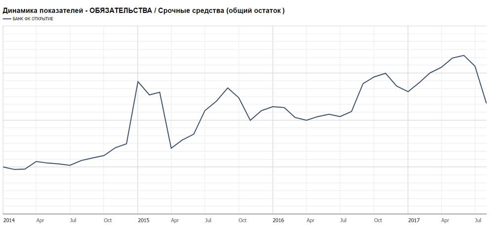 Омг ссылка на сайт зеркало