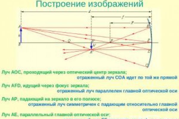 Не загружает фото на блэкспрут с телефона