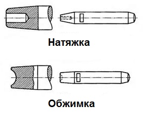 Kraken ссылка рабочая